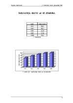 Referāts 'Anglijas iedzīvotāji', 3.