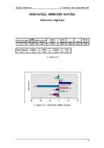 Referāts 'Anglijas iedzīvotāji', 4.