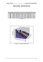 Referāts 'Anglijas iedzīvotāji', 7.