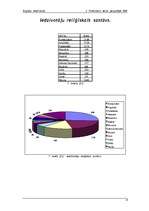 Referāts 'Anglijas iedzīvotāji', 9.