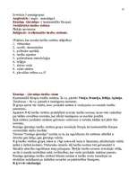 Konspekts 'Tiesību teorija', 35.