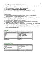 Konspekts 'Tiesību teorija', 59.