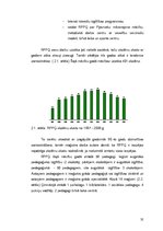 Diplomdarbs 'Rīgas pilsētas Pļavnieku ģimnāzijas sabiedriskās attiecības', 35.
