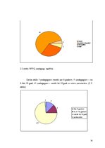 Diplomdarbs 'Rīgas pilsētas Pļavnieku ģimnāzijas sabiedriskās attiecības', 36.
