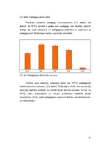 Diplomdarbs 'Rīgas pilsētas Pļavnieku ģimnāzijas sabiedriskās attiecības', 37.