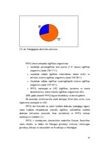 Diplomdarbs 'Rīgas pilsētas Pļavnieku ģimnāzijas sabiedriskās attiecības', 38.