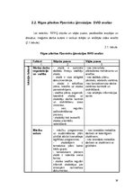 Diplomdarbs 'Rīgas pilsētas Pļavnieku ģimnāzijas sabiedriskās attiecības', 39.