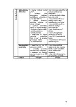 Diplomdarbs 'Rīgas pilsētas Pļavnieku ģimnāzijas sabiedriskās attiecības', 42.