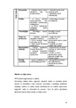 Diplomdarbs 'Rīgas pilsētas Pļavnieku ģimnāzijas sabiedriskās attiecības', 43.