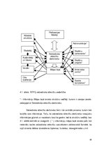 Diplomdarbs 'Rīgas pilsētas Pļavnieku ģimnāzijas sabiedriskās attiecības', 66.