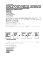 Konspekts 'Mārketings', 5.