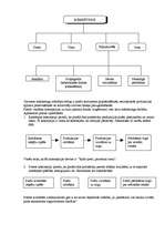 Konspekts 'Mārketings', 13.