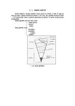 Konspekts 'Zemes uzbūve', 1.
