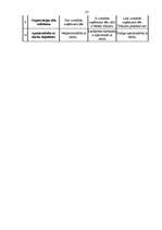 Diplomdarbs 'Organizāciju kultūra un to ietekmējošie faktori uzņēmumā', 55.