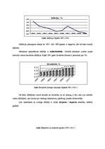 Referāts 'Japānas ekonomiskā attīstība', 8.