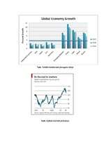 Referāts 'Japānas ekonomiskā attīstība', 13.