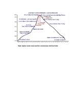 Referāts 'Japānas ekonomiskā attīstība', 14.