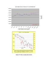 Referāts 'Japānas ekonomiskā attīstība', 18.