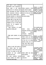 Konspekts 'Integrētā nodarbība dabaszinībās 2.klasei', 5.