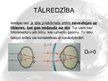 Prezentācija 'Cilvēka acs, redze, tās defekti', 12.