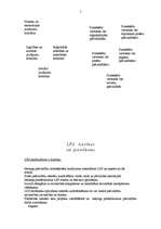 Referāts 'Latvijas Pašvaldību savienība', 5.