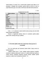 Diplomdarbs 'Pirmsskolas izglītības iestādes iespējas bērna sagatavošanai skolai', 16.