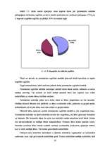 Diplomdarbs 'Pirmsskolas izglītības iestādes iespējas bērna sagatavošanai skolai', 34.