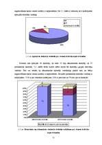 Diplomdarbs 'Pirmsskolas izglītības iestādes iespējas bērna sagatavošanai skolai', 57.