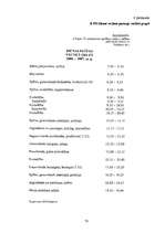 Diplomdarbs 'Pirmsskolas izglītības iestādes iespējas bērna sagatavošanai skolai', 76.