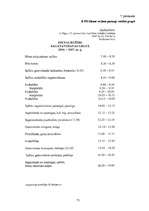 Diplomdarbs 'Pirmsskolas izglītības iestādes iespējas bērna sagatavošanai skolai', 77.