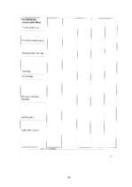 Diplomdarbs 'Pirmsskolas izglītības iestādes iespējas bērna sagatavošanai skolai', 97.