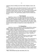 Referāts 'Latvijas Republikas Satversme un Lietuvas 1922.gada konstitūcija. Analīze un sal', 10.