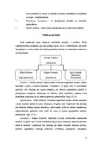 Biznesa plāns 'Biznesa plāns peintbola biznesa uzsākšanai', 12.