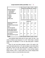 Referāts 'Starptautiskā ekonomiskā integrācija. Latvija - jauna ES dalībvalsts', 19.