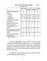 Referāts 'Starptautiskā ekonomiskā integrācija. Latvija - jauna ES dalībvalsts', 27.