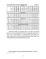 Referāts 'Starptautiskā ekonomiskā integrācija. Latvija - jauna ES dalībvalsts', 32.