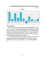Referāts 'Starptautiskā ekonomiskā integrācija. Latvija - jauna ES dalībvalsts', 35.