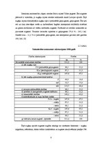 Referāts 'Saimniekošanas projekts z/s "Aņas"', 9.