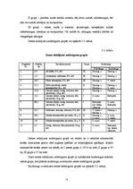 Referāts 'Saimniekošanas projekts z/s "Aņas"', 13.