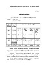 Referāts 'Saimniekošanas projekts z/s "Aņas"', 15.