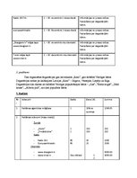 Referāts 'Sabiedrisko attiecību izstrādes plāns', 3.