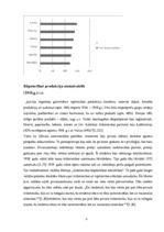 Referāts 'Kārļa Ulmaņa laiki veco ļaužu atmiņās', 9.