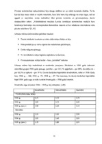 Referāts 'Kārļa Ulmaņa laiki veco ļaužu atmiņās', 10.