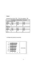Referāts 'Kārļa Ulmaņa laiki veco ļaužu atmiņās', 17.