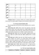 Diplomdarbs 'Bumbas vadīšana, pagriezieni, apmācības metodika futbolā bērniem 7-12 gadu vecum', 33.