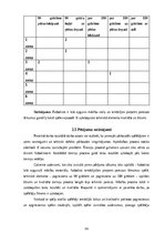 Diplomdarbs 'Bumbas vadīšana, pagriezieni, apmācības metodika futbolā bērniem 7-12 gadu vecum', 34.