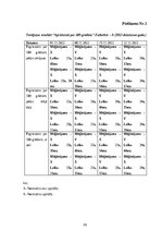 Diplomdarbs 'Bumbas vadīšana, pagriezieni, apmācības metodika futbolā bērniem 7-12 gadu vecum', 38.