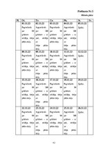 Diplomdarbs 'Bumbas vadīšana, pagriezieni, apmācības metodika futbolā bērniem 7-12 gadu vecum', 42.