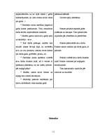 Prakses atskaite 'Integrēto mācību prakse sākumskolā', 11.