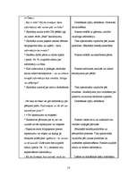 Prakses atskaite 'Integrēto mācību prakse sākumskolā', 16.